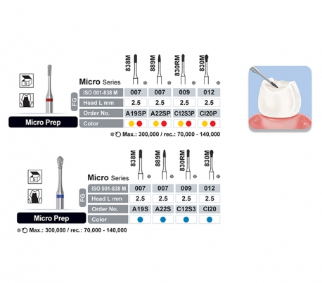 Dentalree - Diamond Burs - Micro Prep Burs - FG