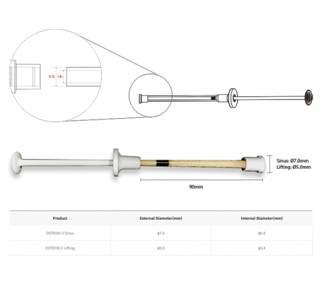 Genoss - OSTEON II Sinus Bone Graft Syringe