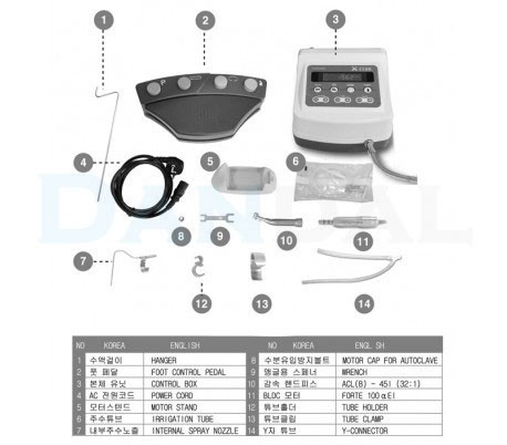 Dentis - X Cube Motor