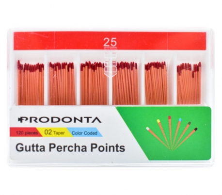 Rogin - Prodonta Gutta Percha