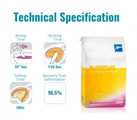 Major - Alginplus Alginate