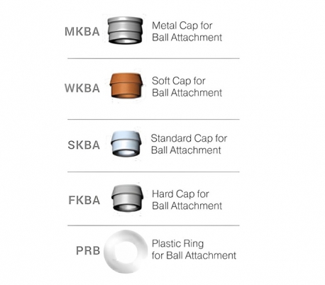 Bio3 Implants - Ball Abutment Caps