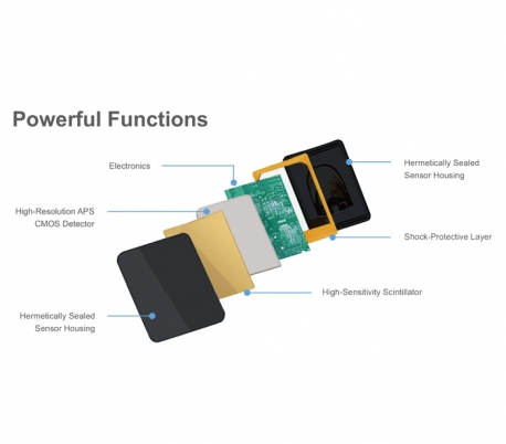 Runyes - DS530 Radiography Sensor