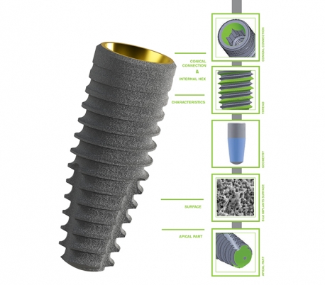 Bio3 Implants - 100x Surgical Package