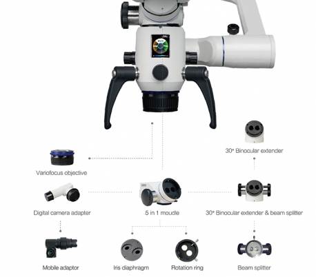 MediWorks - SM610 Classic Dental Microscope Options