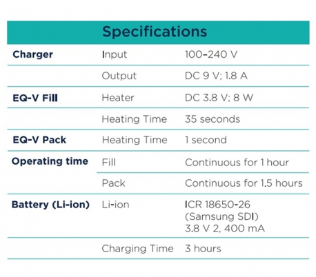 Meta - EQ-V Obturation System