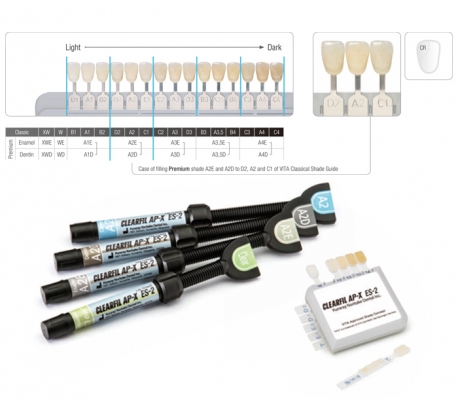 Kuraray - Clearfil AP-X ES-2 Premium Dentin Composite