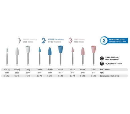 EVE - Composoft Polishing Kit