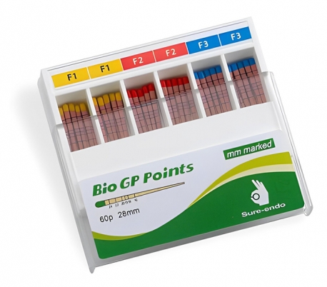 Sure Dent - ProTaper Bio Gutta Percha mm Marked