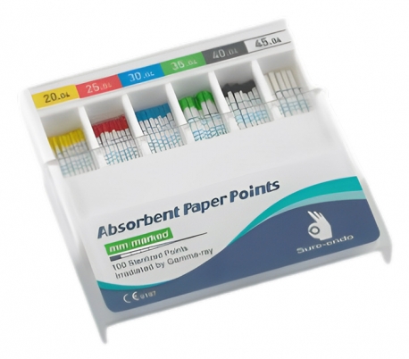 Sure Dent - .04 Paper points