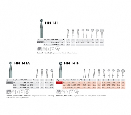 Meisinger - Surgical Round Burs - HP