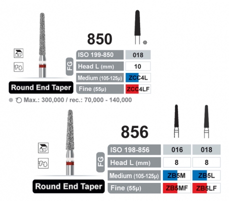 Dentalree - Diamond Zirconium Burs - Round End Taper