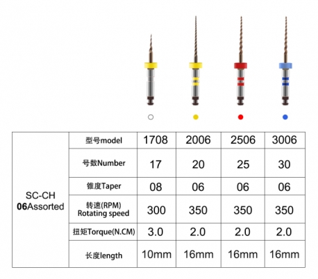 SOCO - SC-CH NiTi Rotary File