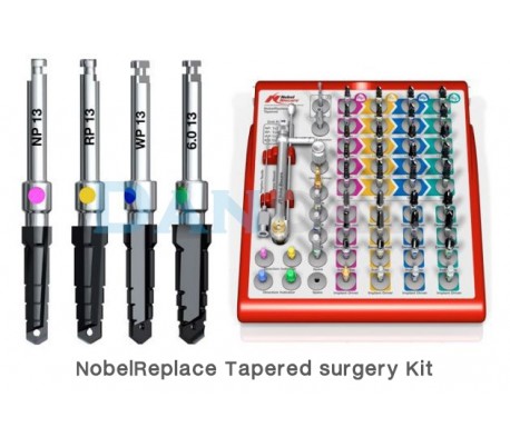 Nobel Biocare Implant