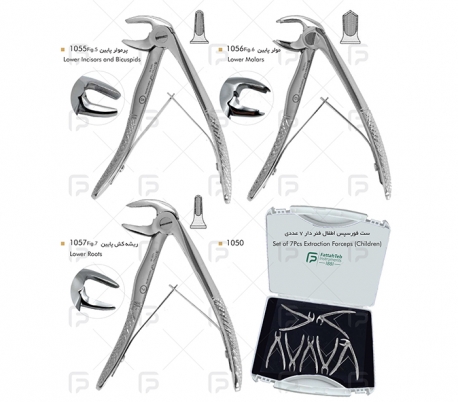 Fattah Teb - Forceps for kids