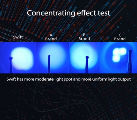 Coxo - Swift LED Curing Light