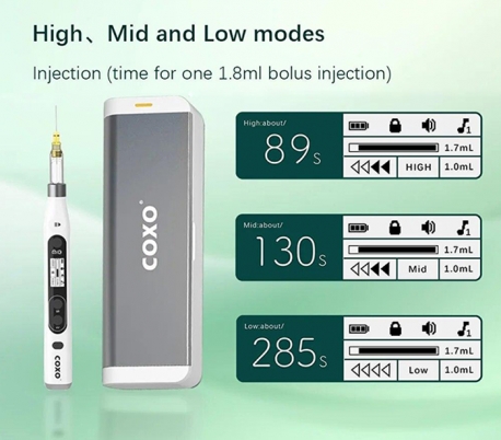 Coxo - GENI Dental Anesthetic