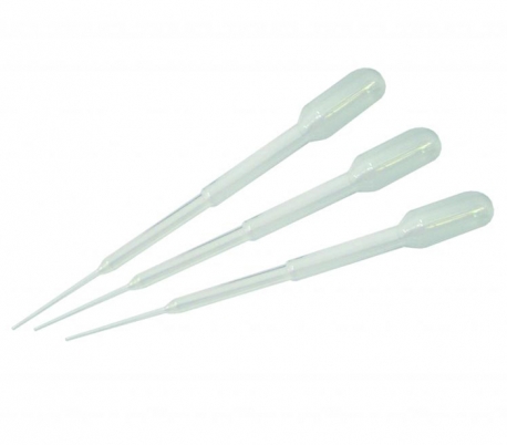 Cerkamed - Application pipettes