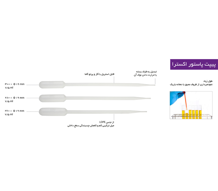 Extra Long Pasteur Pipette