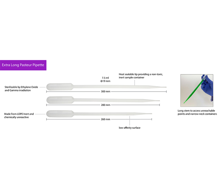 Extra Long Pasteur Pipette