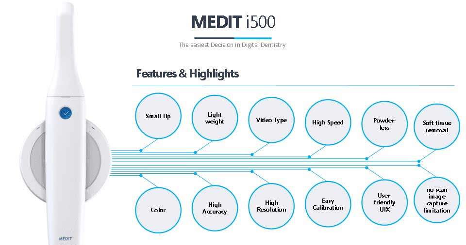 Medit - i500 Intraoral Scanner