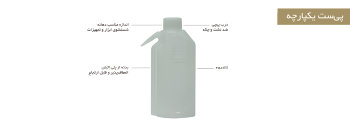 ApplIntegral Wash Bottle