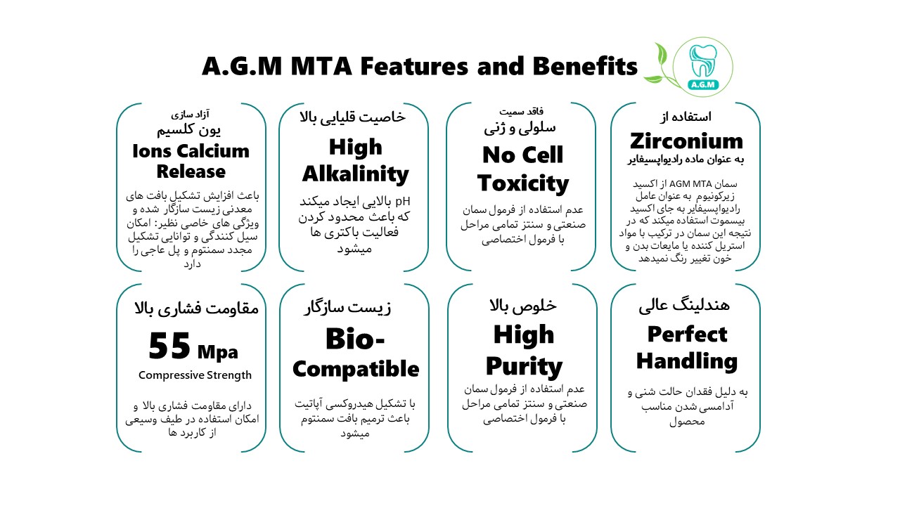 AGM MTA Features and Benefits