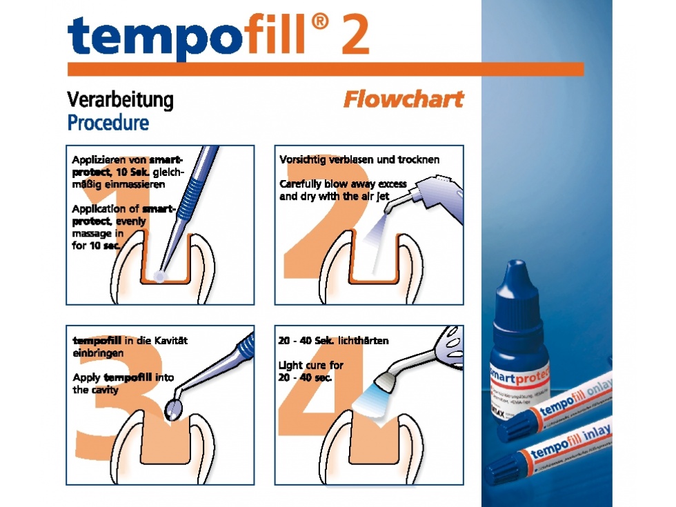 tempofill® 2