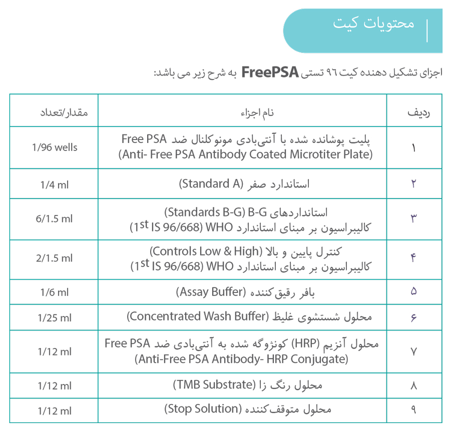 diazist fpsa