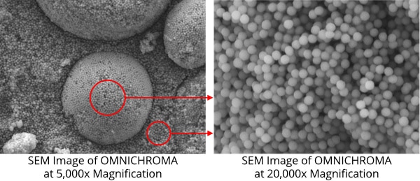 Tokuyama OmniChroma filler