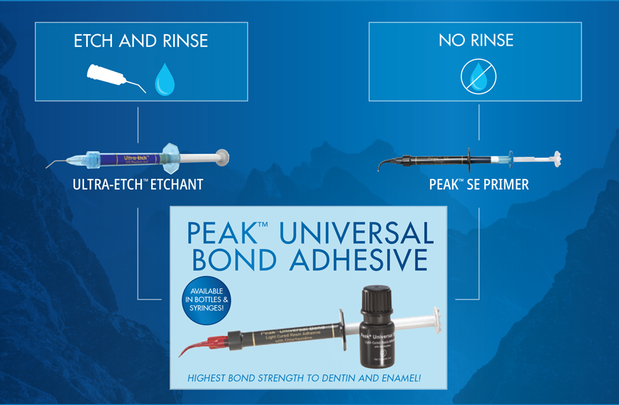 ultradent peak universal bond