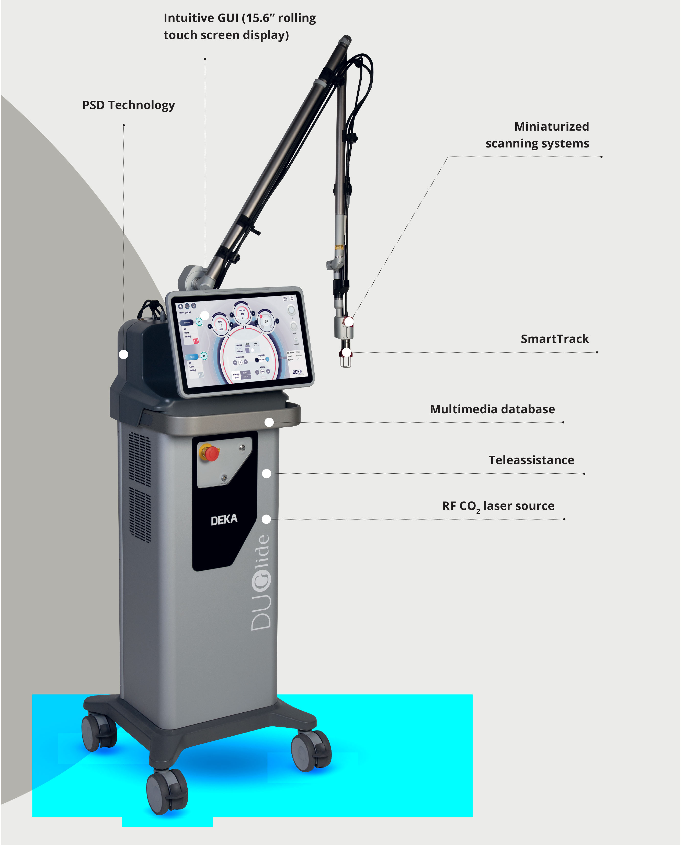 Deka - CO2 and IR Laser Model DOUGlide