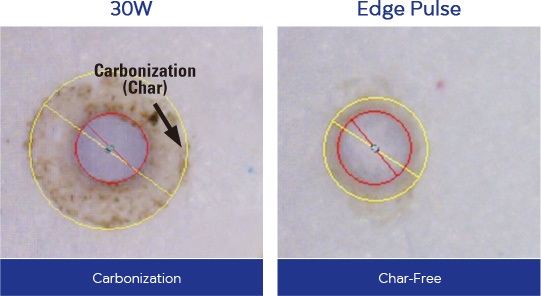 Jeisys - Edge One  CO2 Fractional Laser Unit