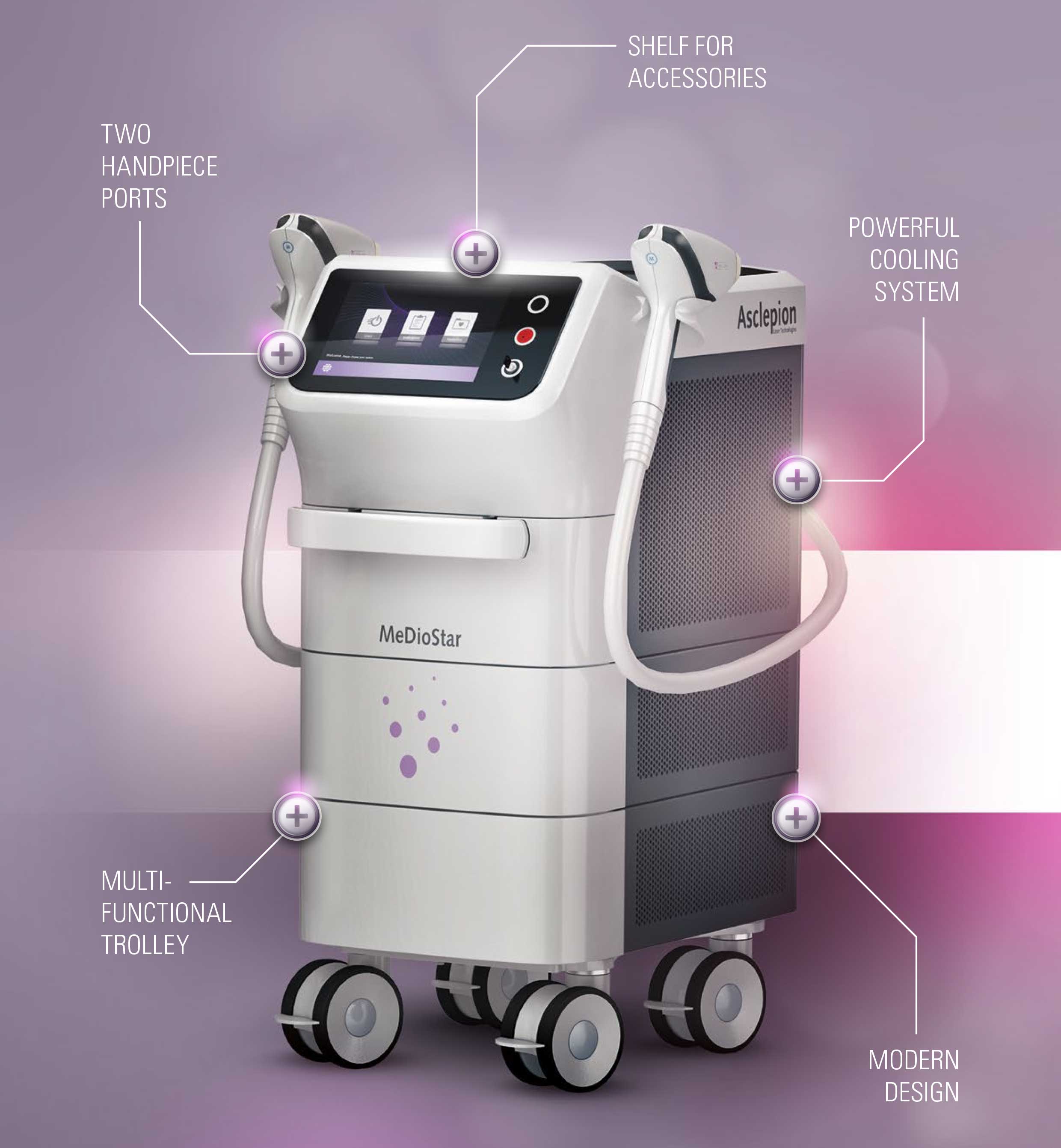 Asclepion - MeDioStar Monolith Hair Removal Laser