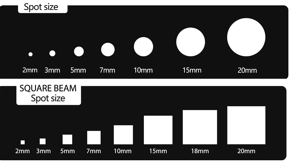 FineMEC - Alexandrite and Nd: YAG Laser Model Nobleen