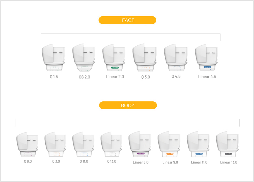 Jeisys - Ultracel Q Plus  Hifu Unit