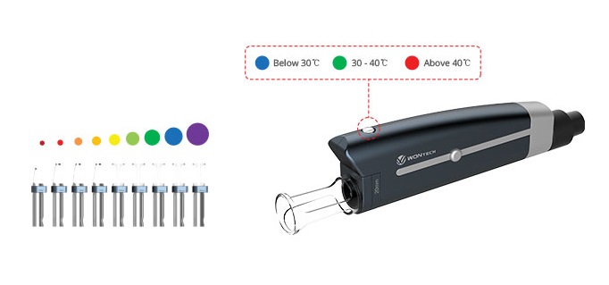 Wontech - Alexandrite and Nd: YAG Laser Model Sandro Dual