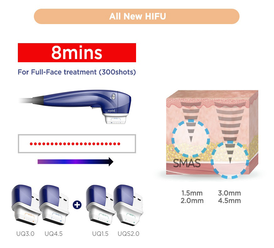 Jeisys - Ultracel  Hifu and RF Contouring Unit