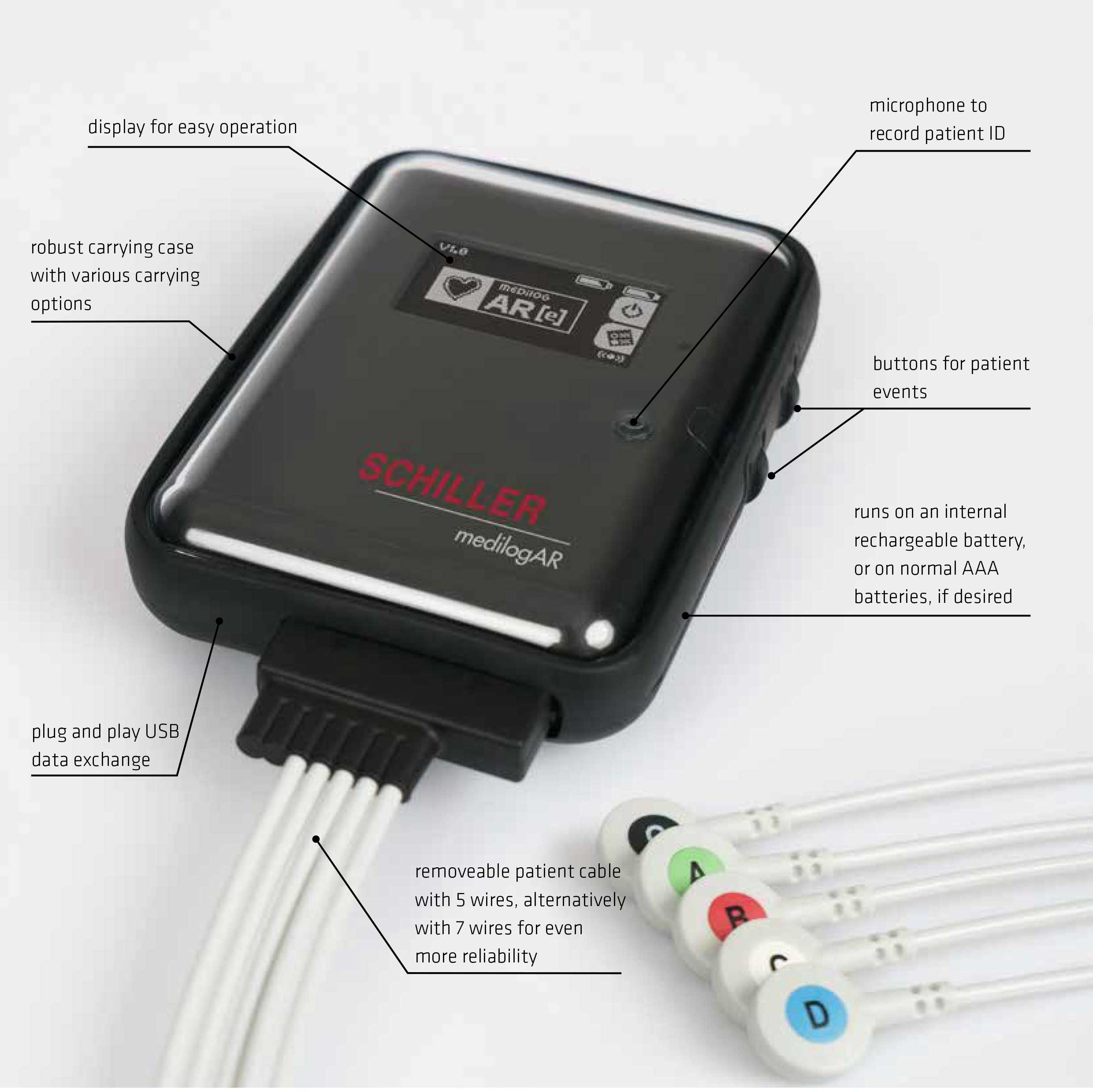 Schiller - Medilog AR ECG Holter - Dandal