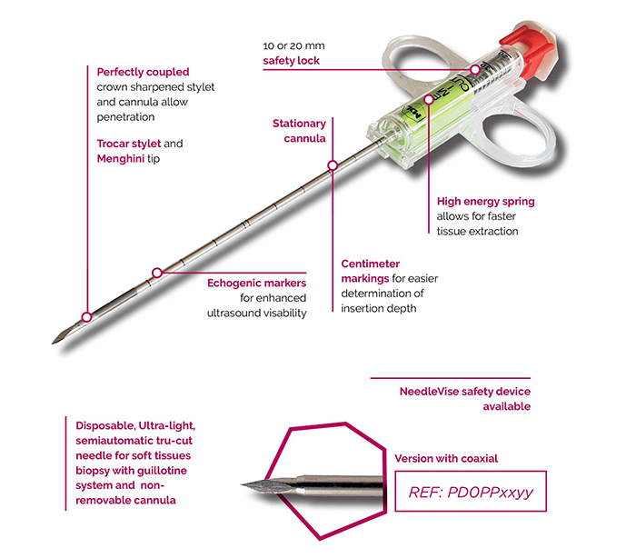 MDL - Semicut Semi-Automatic Disposable Soft Tissue Biopsy Needle