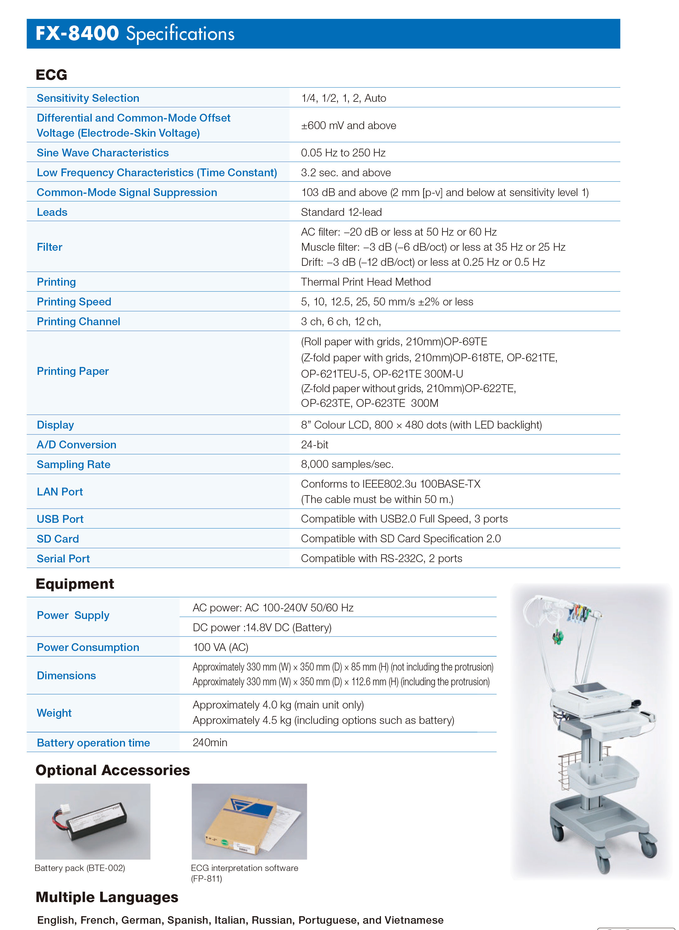 Fukuda Denshi - Electrocardiograph CardiMax FX-8400