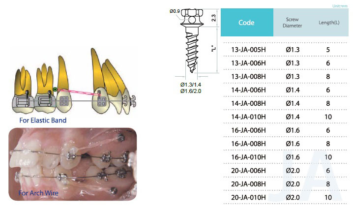 Jeil - JA Orthodontic Anchor Mini Screw 