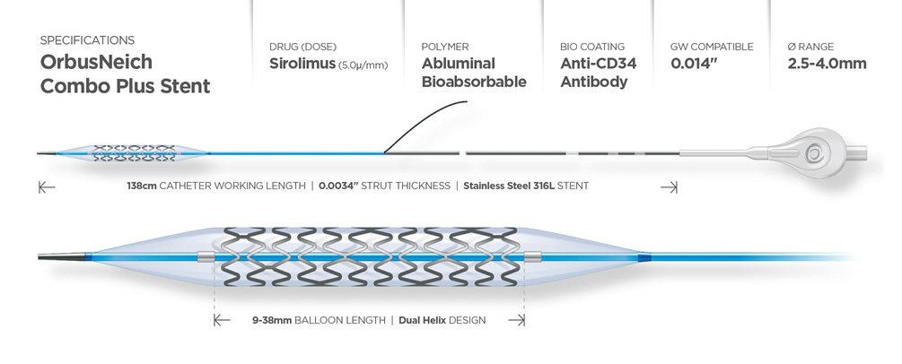 استنت درمان دوگانه OrbusNeich Medical B.V - Combo Plus 