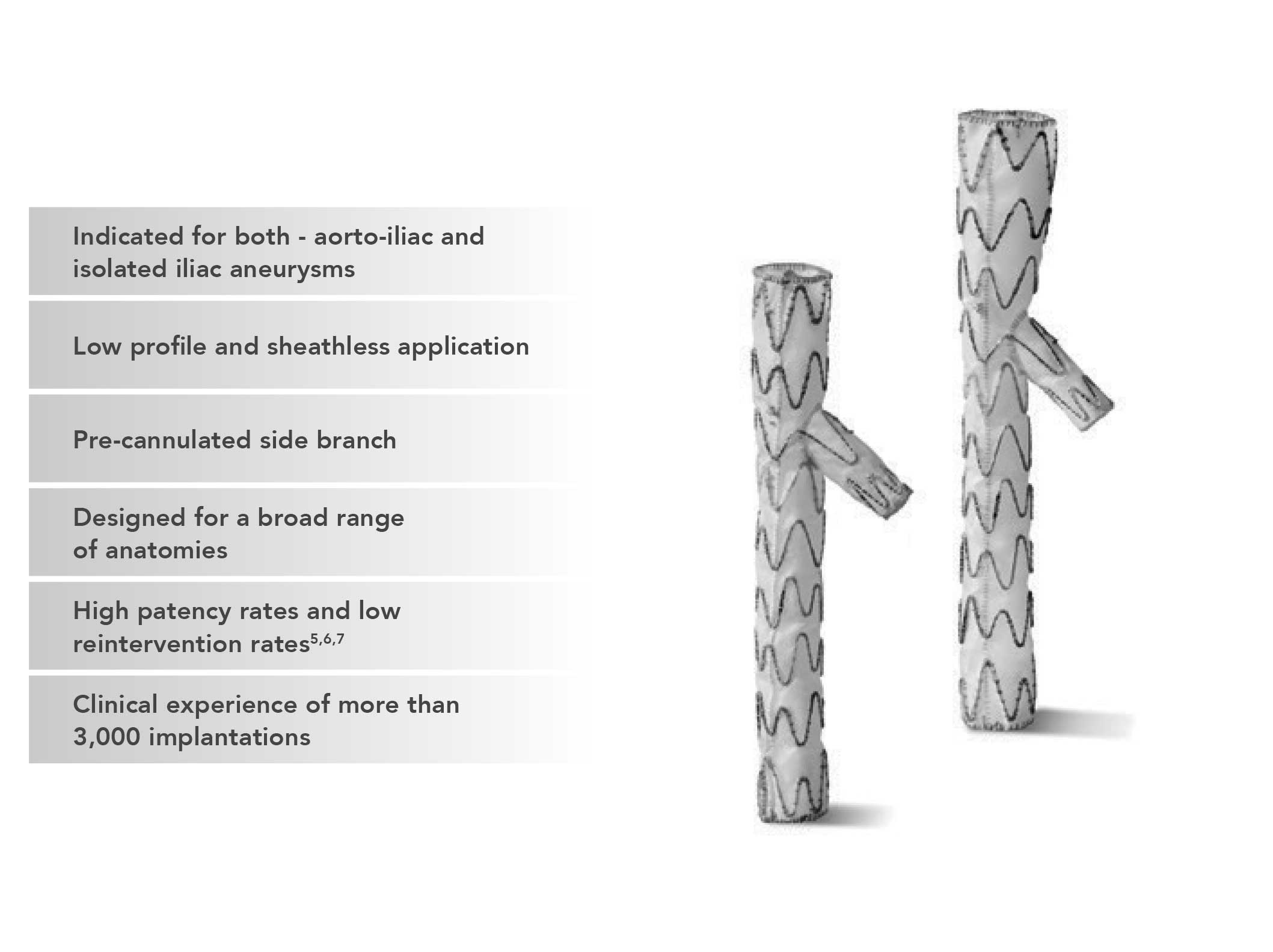 Jotec - E-Liac Stent Graft