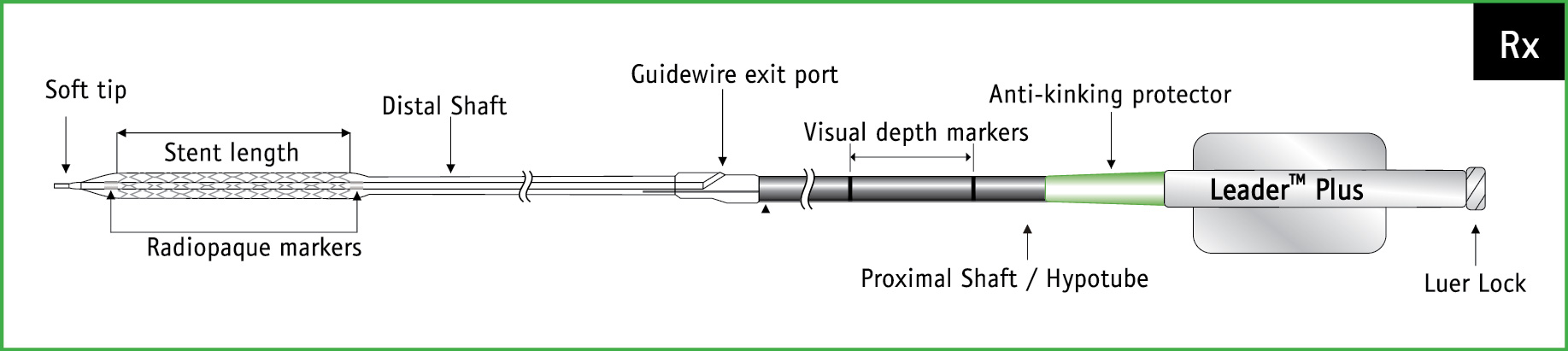 Rontis - Leader Plus Cobalt Chromium Coronary Stent