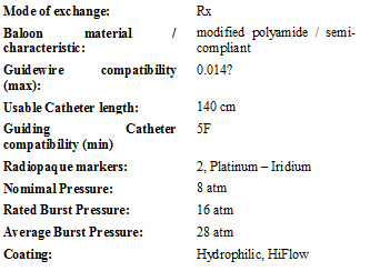 Rontis - Leader Plus Cobalt Chromium Coronary Stent