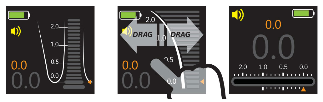 Good Doctors - NEO Drs Finder Apex Locator