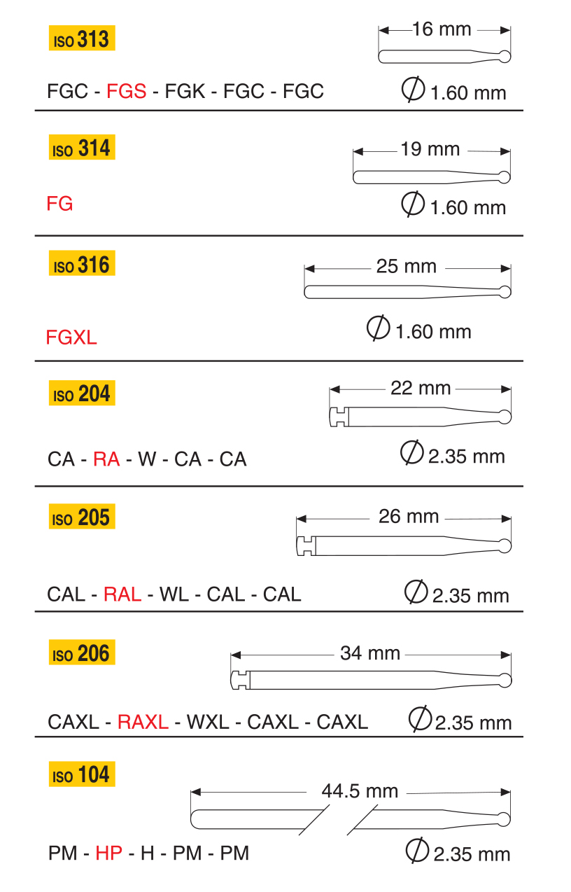 dental burs