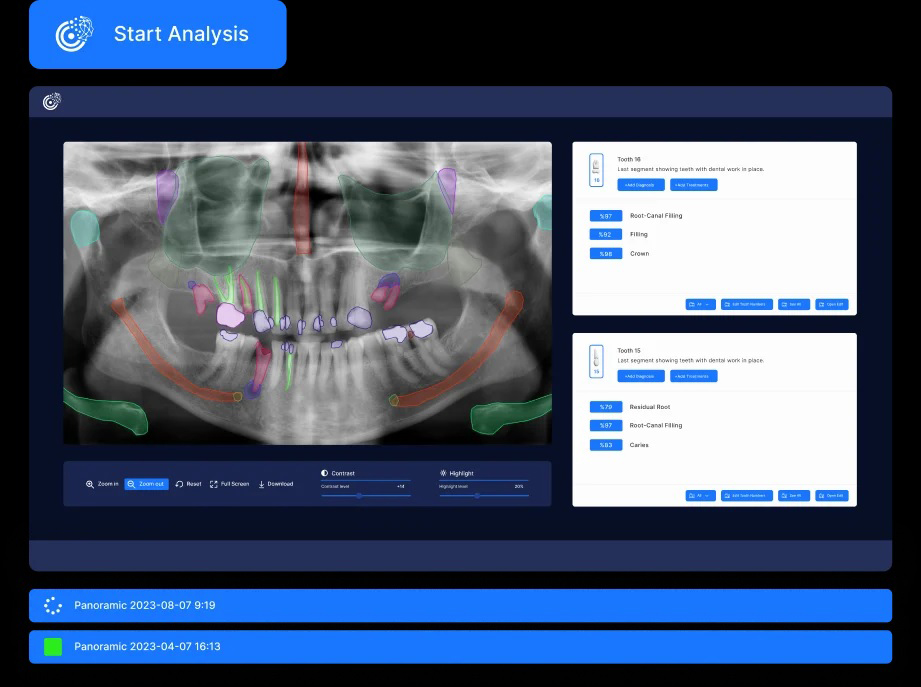 CranioCatch Clinic as an Artificial Intelligence-Supported 2D and 3D Radiography Analysis