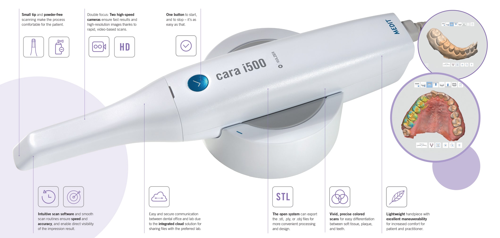 اسکنر داخل دهانی مدل Medit Cara i500